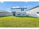 Private backyard with patio and manicured lawn, perfect for outdoor enjoyment at 2126 Derwent Dr, Davenport, FL 33896