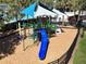 Community playground featuring shade sails, slides, climbing structure, and protective ground cover, perfect for Gathering fun at 2519 Cypress Trace Cir, Orlando, FL 32825