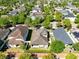 A high angle aerial view over a residential neighborhood shows houses, green trees, and blue swimming pools at 2224 Romanum Dr, Winter Garden, FL 34787