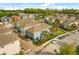 Expansive aerial view showcasing a vibrant neighborhood with colorful homes, lush landscaping, and community amenities at 4622 Eureka Ln, Sanford, FL 32773