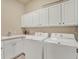 A functional laundry room features ample cabinetry, a sink, and modern appliances at 411 Muirfield Loop, Reunion, FL 34747