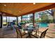 Inviting covered patio with an outdoor dining area, comfortable seating and a serene pool at 29150 Beauclaire Dr, Tavares, FL 32778