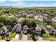 Aerial view of a residential neighborhood showcasing various home styles and mature trees at 2606 Teeside Ct, Kissimmee, FL 34746