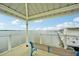 Scenic waterfront view from under a covered area, offering a tranquil vantage point of the water at 33332 Seattle Slew Dr, Sorrento, FL 32776