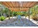 Outdoor dining area with wood pergola, stone flooring, table, and chairs offers a relaxing atmosphere at 245 Country Circle E Dr, Port Orange, FL 32128