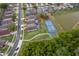 An aerial shows homes with pools next to tennis courts and a pond, all nestled among lush greenery at 979 Park Terrace Cir, Kissimmee, FL 34746