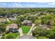 Bird's-eye view of a lush residential area, displaying well-maintained lawns and attractive houses at 205 Torcaso Ct, Winter Springs, FL 32708