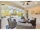 Covered lanai features comfortable seating and a scenic view of the backyard pool at 13202 Spring Grove Way, Winter Garden, FL 34787