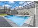 Relaxing pool with a screened enclosure and comfortable lounge chairs for sunny days at 3966 Lana Ave, Davenport, FL 33897