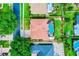 Aerial shot of a well-kept property with a private pool and screened-in patio at 3033 Zaharias Dr, Orlando, FL 32837