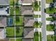 Aerial view of homes in a community with green lawns at 3666 Maidencain St, Clermont, FL 34714