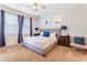 Cozy bedroom with neutral decor, a comfortable bed, and dark wood bedside tables at 321 Falls Dr, Kissimmee, FL 34747