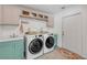 Functional laundry room with modern washer, dryer, cabinets, sink, and a door at 4443 Doris Dr, New Smyrna Beach, FL 32169