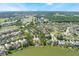 Wide aerial of homes surrounding waterway, a beautiful community at 1920 Commander Way, Kissimmee, FL 34746