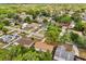 A high aerial view of a residential neighborhood with diverse home styles surrounded by lush greenery at 4800 Beacon St, Orlando, FL 32808