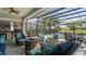 Inviting screened patio with comfortable seating, a fire pit, and a view of the pool and lush backyard at 1925 Estuary Ln, Kissimmee, FL 34747