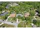 Aerial view of a residential neighborhood featuring well-maintained homes, lush trees, and sparkling pools at 210 Lonesome Pine Dr, Longwood, FL 32779