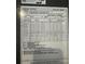 HVAC label details the model and serial numbers, electrical specifications, and heater kit compatibility information at 2753 Monticello Way, Kissimmee, FL 34741