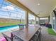 Covered patio view of a private screened pool area with lounge chairs, ideal for outdoor relaxation and entertainment at 9084 Sommerset Hills Dr, Davenport, FL 33896