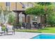 Inviting outdoor living space with a fireplace, TV, comfortable seating, and serene views of the pool at 1110 Greenwood St, Orlando, FL 32801
