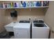 A functional laundry room is equipped with modern washer and dryer units and a utility sink at 13157 Sw 35Th Cir, Ocala, FL 34473