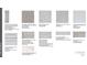 Detailed specifications showcasing flooring, countertop, backsplash, and bathroom options at 2963 Arranmore Dr, Ormond Beach, FL 32174