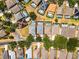 Overhead view of a well-maintained single-Gathering home with a screened-in pool at 2712 Lido Key Dr, Kissimmee, FL 34747
