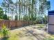 Fenced backyard with green grass and privacy at 1296 Gage Ave, Deltona, FL 32738