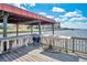View of a dock featuring a covered sitting area, sink, table, cleaning station, and beautiful waterfront views at 2901 N Halifax Ave # 220, Daytona Beach, FL 32118