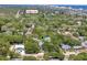 Beautiful neighborhood with mature trees, and close proximity to Flagler Ave and the ocean at 804 E 24Th Ave, New Smyrna Beach, FL 32169