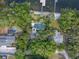 Aerial view of property showcasing a backyard pool, lake access, and lush landscaping at 1105 Lake Nettie Dr, Eustis, FL 32726