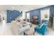 Spacious living room with stylish furniture, blue accent wall, modern decor, and ample natural light from the windows at 2009 Tropical Palms Cir, Kissimmee, FL 34747