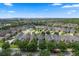 Aerial view of a beautiful neighborhood with lush greenery and well-maintained homes under a sunny sky at 15160 Avenue Of The Arbors, Winter Garden, FL 34787