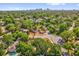 Stunning aerial view of the neighborhood with lush trees and the city skyline in the background at 1145 Utah Blvd, Orlando, FL 32803