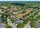 Aerial view of homes in a leafy neighborhood with pools and verdant landscaping on a sunny day at 1868 Rachels Ridge Loop # L, Ocoee, FL 34761
