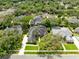 Aerial shot showcasing a neighborhood with mature trees and a home with a pool at 1525 Eagle Nest Cir, Winter Springs, FL 32708