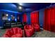 Home theater with plush seating, a projector, and immersive design, perfect for Gathering movie nights at 901 Ocean Course Ave, Davenport, FL 33896