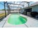 Screened-in backyard with pool and patio area at 2709 Prestwick Ln, Kissimmee, FL 34744