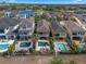 Backyards featuring private pools and spas, perfect for outdoor relaxation and entertaining at 960 Golden Bear Dr, Reunion, FL 34747