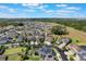 A sprawling residential community with varied home styles and lush greenery under a partly cloudy sky at 1909 Donahue Dr, Ocoee, FL 34761