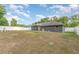Backyard featuring a fenced yard and the home's rear exterior at 7101 Se 124Th St, Belleview, FL 34420