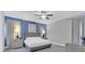 Cozy bedroom with neutral tones, featuring a comfortable bed and bedside tables with lamps at 7584 Marker Ave, Kissimmee, FL 34747