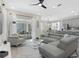 Open-concept living room with modern furniture, large windows and access to the outdoor area at 1929 Tropical Palms Cir, Kissimmee, FL 34747