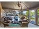 Inviting screened patio with wicker furniture and serene lake views at 2828 Marquesas Ct, Windermere, FL 34786