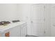 Bright laundry area with new washer and dryer units, plus door at 1904 Archer Dr, Minneola, FL 34715
