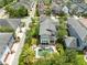 Aerial view of home showing the large pool and backyard landscaping in a mature community at 8263 Bellow St, Orlando, FL 32827
