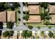 An aerial view of a single-Gathering home featuring lush landscaping and a well-manicured lawn in a vibrant community at 1300 Island Green St, Davenport, FL 33896