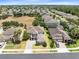 Aerial view of a neighborhood showcasing well-maintained homes and green spaces at 15485 Sandfield Loop, Winter Garden, FL 34787