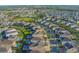 An aerial view showcases a well-planned residential community with manicured lawns, private pools, and neatly arranged houses at 7643 Wilmington Loop, Kissimmee, FL 34747