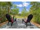 Serene view of the lake and lush greenery from a wooden deck with chairs, offering a tranquil retreat at 1901 Lakeshore Cir, Longwood, FL 32750